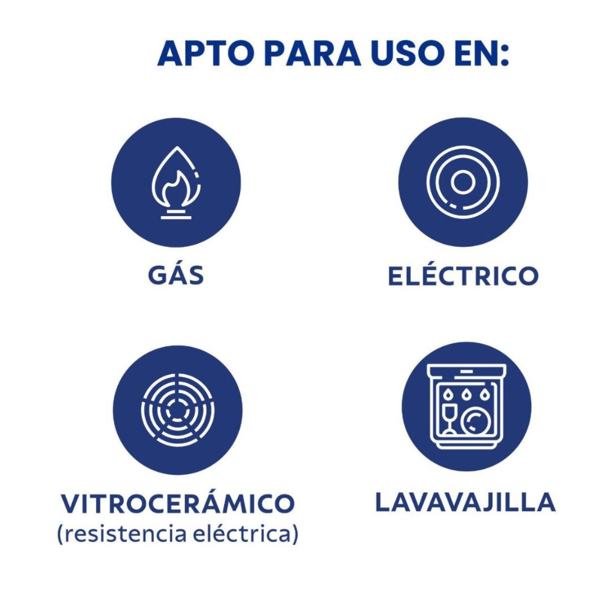 Sarten Profundo 24cms. Linea Sicilia. AZUL