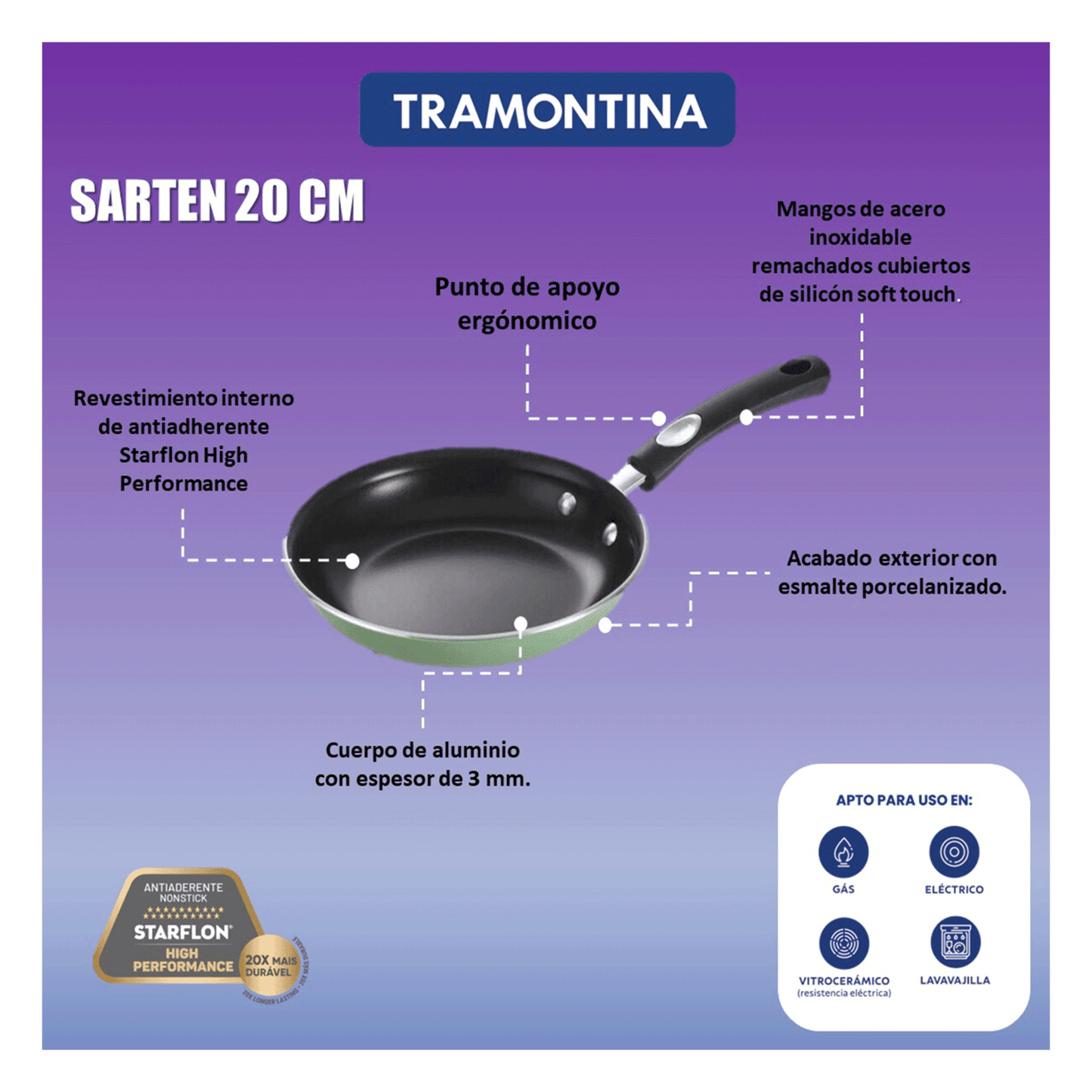 Sarten 20cms. PORCELANIZADO 20CM VERDE 3